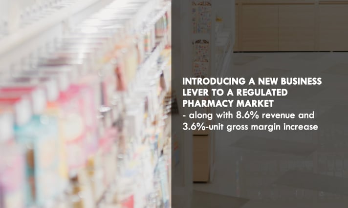 Introducing pricing optimization as a new business lever to a regulated pharmacy market - Houston Analytics.jpeg